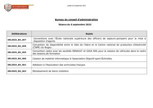 2023 09 06 Délibérations