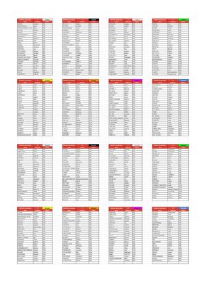 Toulouse Organisation Des Groupes Croix-Rouge Village