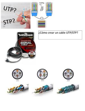 Creación Del Cable Ethernet