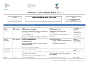 Fps2023 Outil 11 Déroulement Travaux Recc