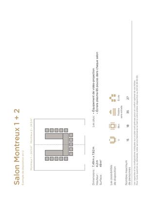 Plan - Salon Montreux 1+2 - Hôtel Royal