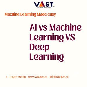 Vast Ites Inc Ai Vs Machine Learning Vs Deep Learning (1)