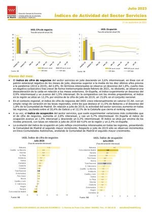 Nota Indices Actividad Sector Servicios Julio 2023