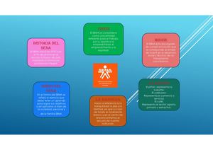Infografia Senalogia