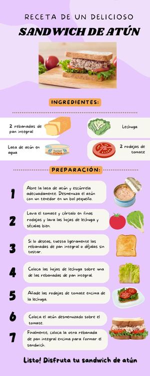 Receta De Sandwich De Atún