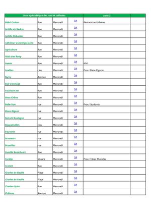 Index Rue Zone 3 2023