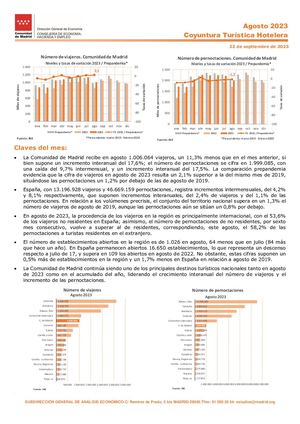 Nota Coyuntura Turistica Hotelera Agosto 2023