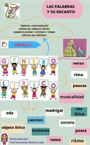 Revista Genero Lirico