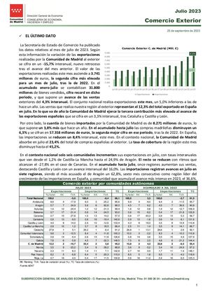 Nota Comercio Exterior De Bienes Julio 2023