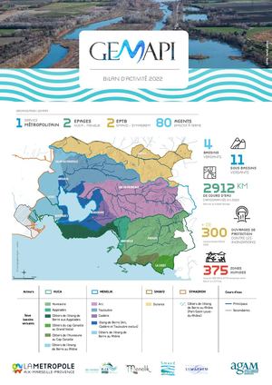 Gemapi Bilan Activites - l'Essentiel