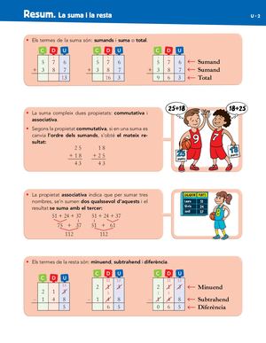 Suma I Resta Propietats