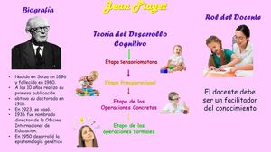 FLASHCARD DE LAS DIFERENTES TEORÍAS DEL DESARROLLO  SOCIOEMOCIONAL