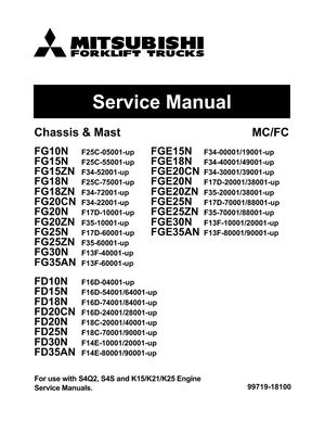 Mitsubishi Fg18n Fg18zn Workshop Service Manual