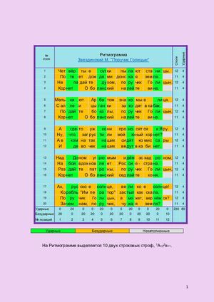 Звездинский М. "Поручик Галицин".