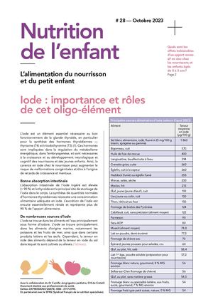 Nutri Enfant 28