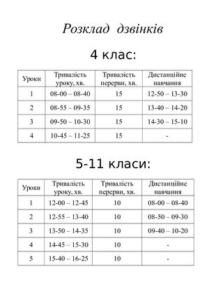Розклад дзвінків на 2023 2024