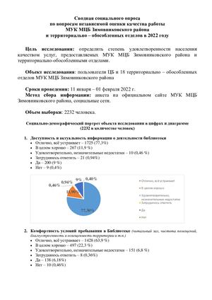 Анкета оценки качества оказания услуг 2022 МУК МЦБ Зимовниковского района и село