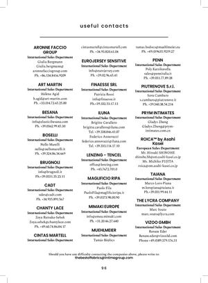 Useful Contacts + Supporter Partners