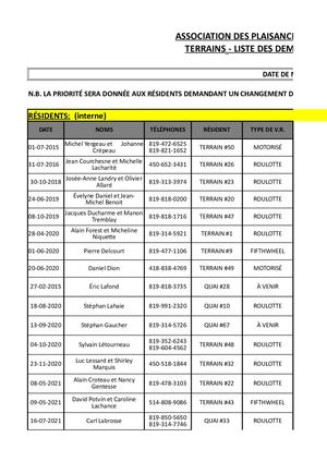 Demande De Terrains Et Quais Residents