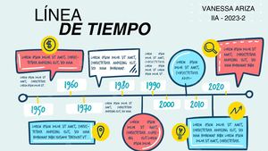 Linea De Tiempo