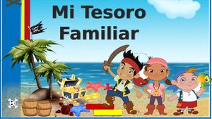 Geneografía Karen Arana