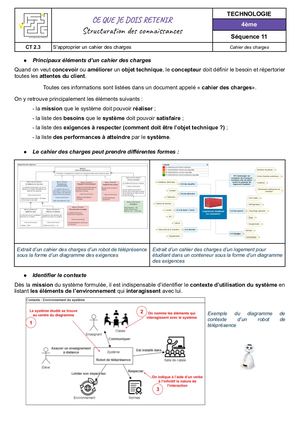 S11 Fiches Connaissances Cahier Des Charges