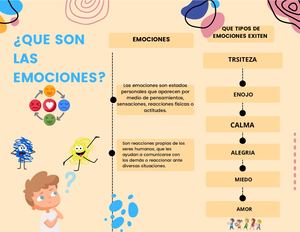 Brochure Diptico Plantas Ilustrado Organico Verde Azul