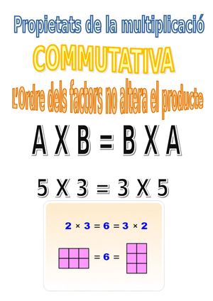 Propietats Multiplicació (1)