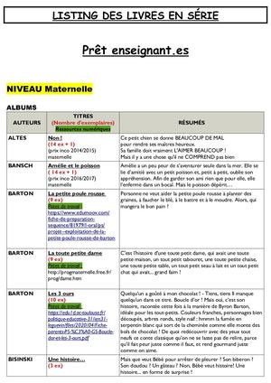 Listing Prêt Enseignant.e.s 2023_Maternelle