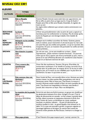 Listing Prêt Enseignant.e.s 2023_CE2 CM1