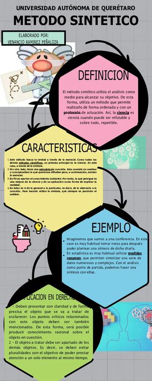 Act 19 Metodo Sintetico Vrp