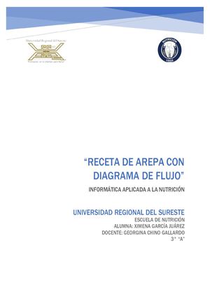 Receta De Arepa Con Diagrama De Flujo