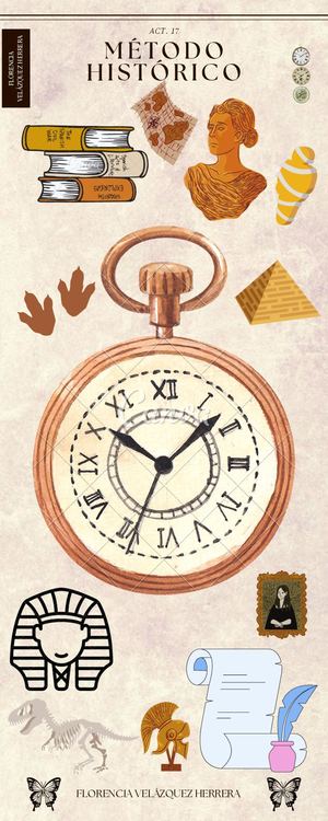 Método Histórico