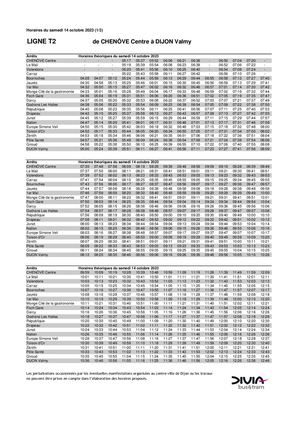 T2 Vers DIJON Valmy- grève du samedi 14 octobre