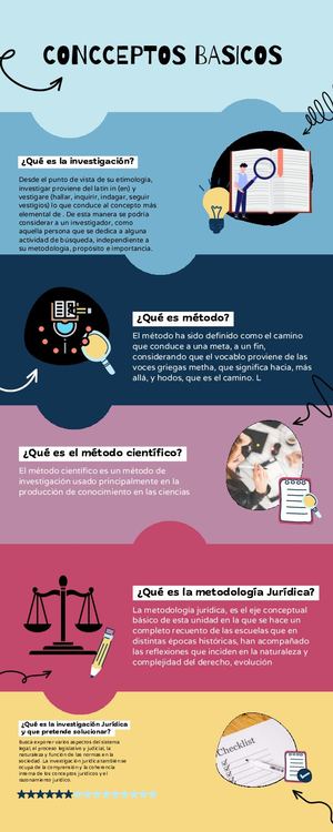 Infografía De Proceso Rompecabezas Sencillo Colorido