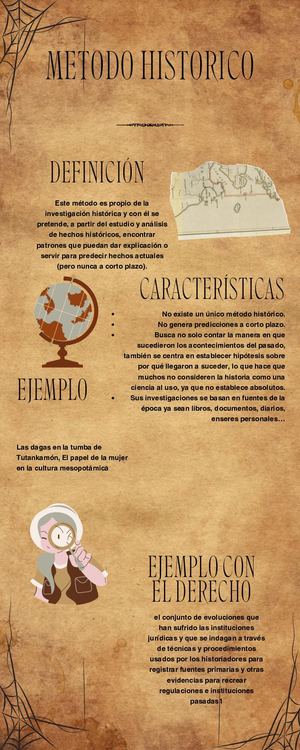 M Historico