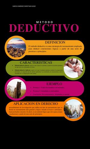 Act. 16 Metodo Deductivo