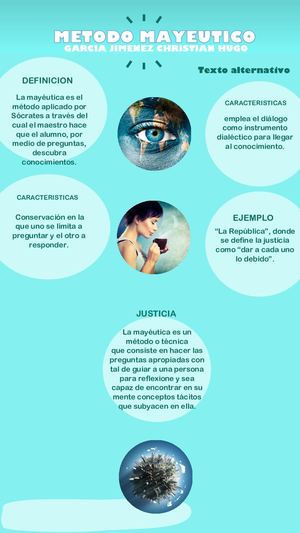 Act 20 Metodo Mayeutico