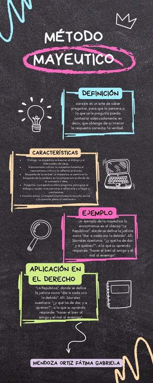 Metodo Mayeutico