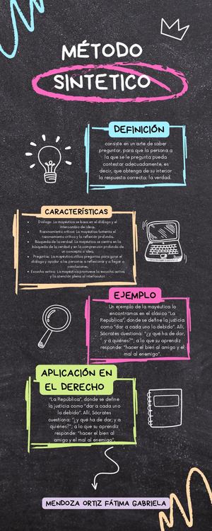 Metodo Sintetico