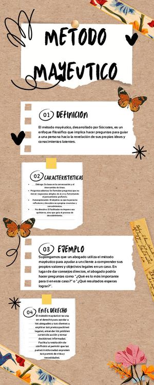 Métdo Mayeutico