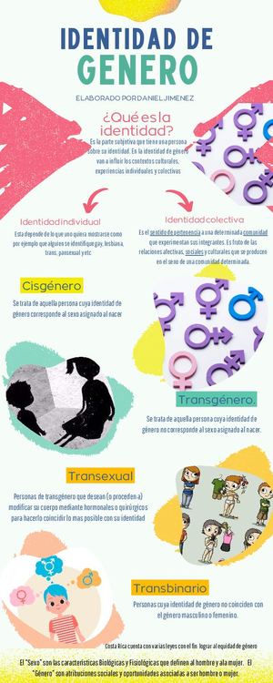 Identidad De Genero Daniel Jimenez Inf