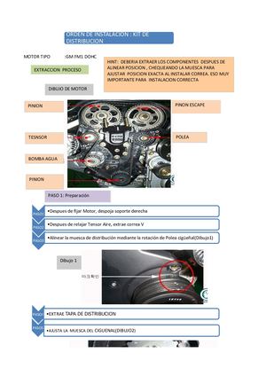 Guia De Instalacion Kit Distribucion