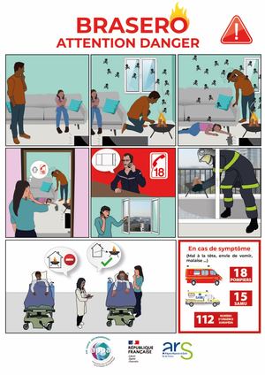 Monoxyde de carbone - Affiche Brasero
