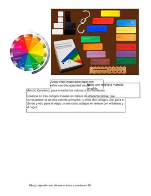 Estrategias Discapacidad Visual