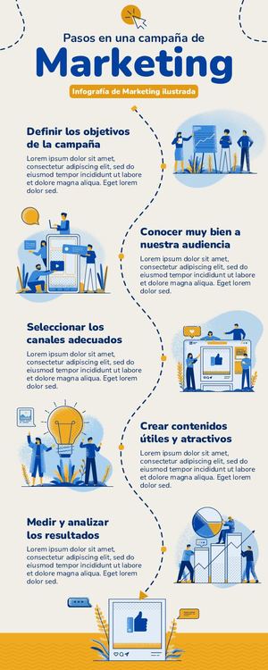 Infografía Para Marketing Con Los Pasos A Seguir Campaña Digital Ilustrada Profesional Moderna Beige Amarillo Y Azul (1)