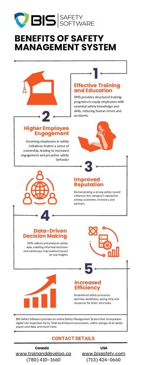 Benefits of Safety Management System
