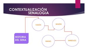 Infografía Sena