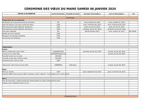 Retroplanning organisation Voeux Châteaurenard
