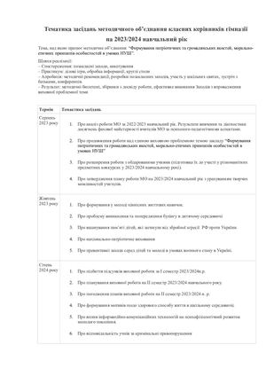 Тематика засідань МО (1)